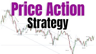 Day Trading With Price Action - Scalping Mastery by Thomas Wade 2,519 views 3 weeks ago 11 minutes, 58 seconds