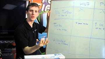 Intel LGA1155 Sandy Bridge Platform Explanation H67 P67 Locked & Unlocked CPUs Linus Tech Tips