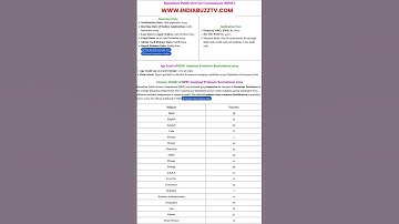 RPSC Assistant Professor Recruitment 2025 Apply Online Form #latestgovtjobs #shortsfeed #govtjobs