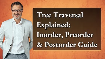Tree Traversal Explained: Inorder, Preorder & Postorder Guide