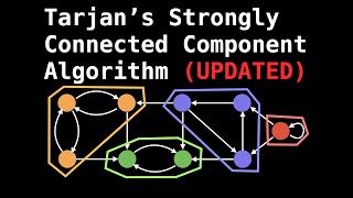 Tarjan's Strongly Connected Component (SCC) Algorithm (UPDATED) | Graph Theory screenshot 2