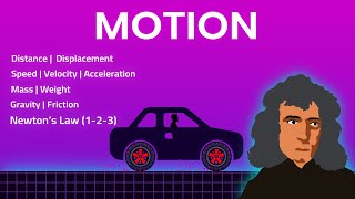 Physics for Beginners (Ep1) | Motion | Basic Physics