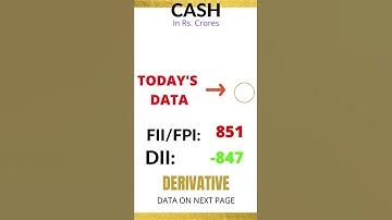 FII DII DATA ANALYSIS 📈📉 | FII DERIVATIVE DATA FOR 29 JUNE 2022 #shorts