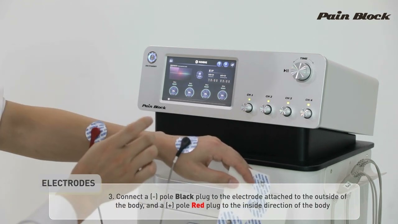 Pain Block Instruction Video YouTube Pain Block Instruction Video YouTube