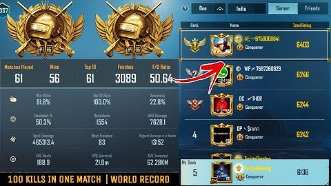 😱OMG ! 100 Kills In One Match World Record- SAMSUNG,A3,A5,A6,A7,J2,J5,J7,S5,S6,S7,59,A10,A20,A30,A50