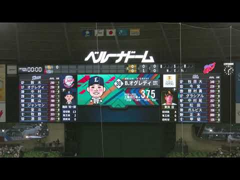 2022年 埼玉西武ライオンズ 30ブライアン・オグレディ 登場曲【プレイヤーズフェスタver】