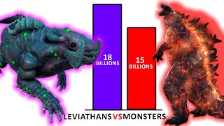 Subnautica Leviathans Vs MonsterVerse Power Levels