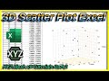 Xyz mesh v9 tutorials part 2  xyz to 3d scatter in excel and 3d mesh in excel