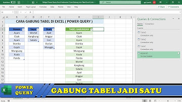 Belajar Power Query Excel Indonesia ( Cara Gabung Tabel di Excel )