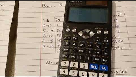 Bcom Part 1 Statistics 2015 Regular solve in Urdu/hindi | Mean Deviation | Maham Sohail | B |