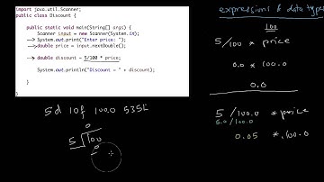 التعابير وأنواع البيانات  - 1- expressions and data types