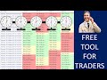 An essential free trading tool for traders. It takes the guesswork out of Time zones &amp; chart reading