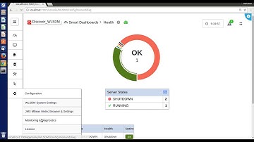 DevOps MBean associate with custom actions tutorial WLSDM WebLogic Console