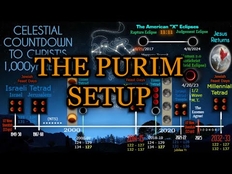 celestial-countdown-to-christ’s-1,000-year-reign!-an-119-year-pattern---the-purim-setup