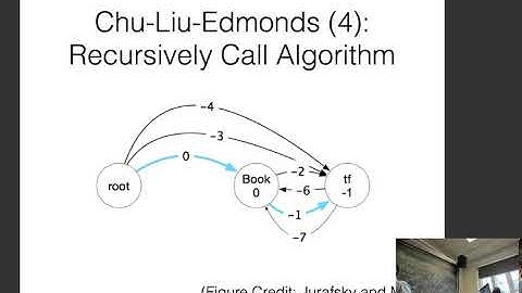 CMU Neural Nets for NLP 2018 (17): Graph-based Parsing