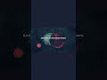 Place, Language, and Craft #activitypub #mastodon #community