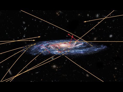 Video: Evren Ve Uzay Nedir