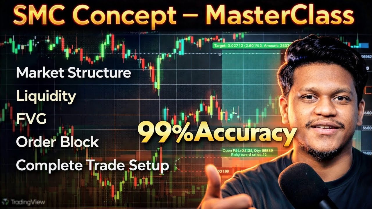 Smart Money Concept (SMC) Full Course Bangla 🔥 Beginner to Advanced ...