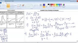 Асимптоты к графику функций. 10 класс
