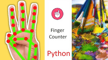 Finger Counter on Realtime CPU 30 FPS using Python | Computer Vision | OpenCV Python 2021