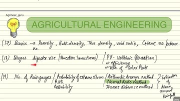 GATE AG: Most Important Topics You MUST Study!