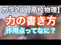 【物理基礎】力学24＜力の書き方・ルールと表し方＞【高校物理】