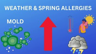 How Michigan weather affects your spring allergies