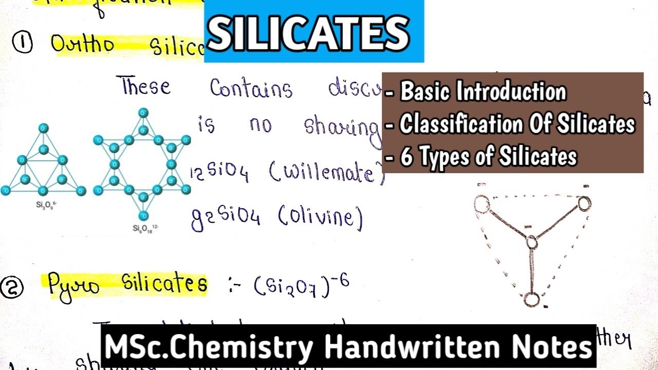 SILICATES Basic Classification Ortho Pyro Cyclic Chain Sheet SILICATES Basic Classification Ortho Pyro Cyclic Chain Sheet