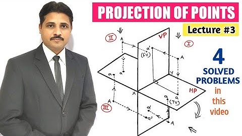 PROJECTION OF POINTS (LECTURE-3) IN ENGINEERING DRAWING AND GRAPHICS @TIKLESACADEMYOFMATHS