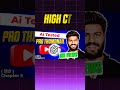 SECRET High CTR Formula | Viral Attractive Youtube Thumbnails Design Full Course Tutorial #shorts