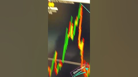 Pocket Options Pro Thunder V8 EXPOSED! Win Rate Secrets & LIVE Trading Results (Scam Alert?)