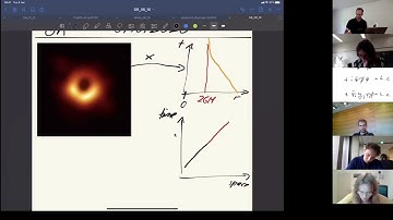 General Relativity, Lecture 7