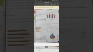 E. M. Class -8  Subject- Computer Chapter 3- Formatting of charts in MS Excel exercise