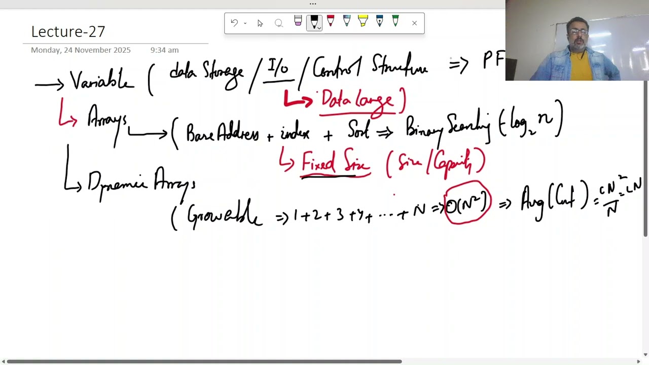 DS-L27 - Story Of DS and Hashing Part-01