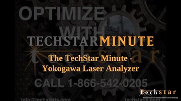 The TechStar Minute - Yokogawa Laser Analyzer