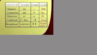 MTH202_Lecture01