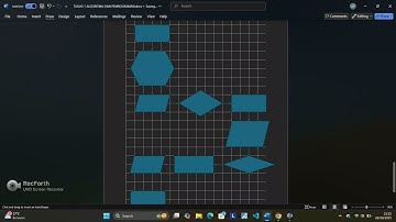 Tugas Mata Kuliah Algoritma dan Pemrograman “ Membuat Flowchart” 