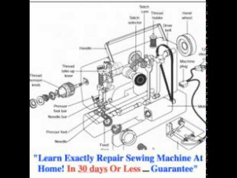 How To Repair Sewing Machine At Home Step By Step Review Bonus Enchanting Fix Sewing Machine Repairs How To Repair Sewing Machine At Home Step By Step Review Bonus Enchanting Fix Sewing Machine Repairs