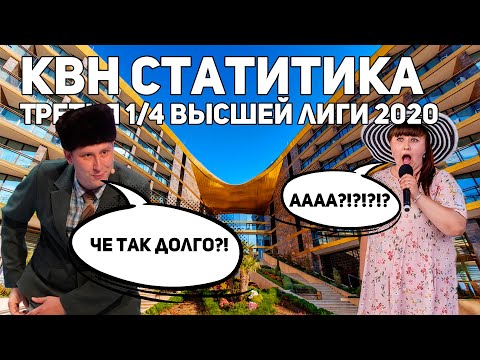 КВН-статистика. Третья 1/4 Высшей лиги 2020