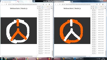 Websockets Basic Demo | Node js