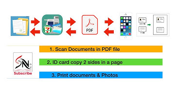 How to Scan Documents into PDF file, Print Documents and Photos  From 7 eleven Printer Step By Step
