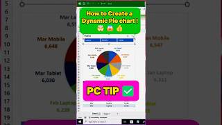 How to Create a Dynamic Pie chart !#DynamicPieChart #PieChart #ExcelPieChart #ExcelDashboard #excelt