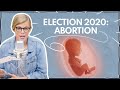 TRUMP V. BIDEN: Abortion | Ep 289