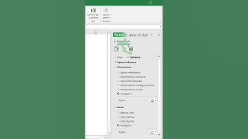 📊 Grafici Excel avanzati in pochi minuti! 📊