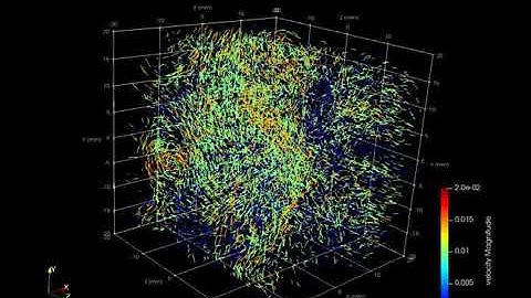 Lagrangian particle tracking (from OpenLPT in JHU-NI-LAB)