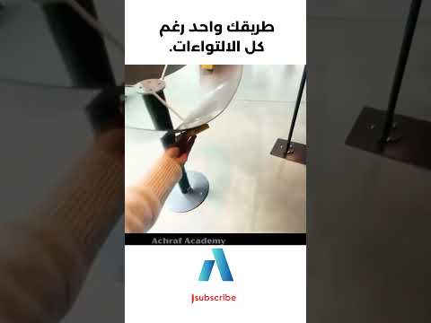 يجب عليك مشاهدة هذا الفيديو طريقك واحد رغم كل الالتواءات