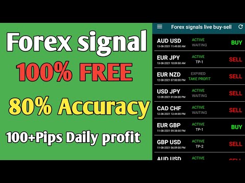 Forex best free signal 2021 80% accaurcy 100+pips profit Per Day