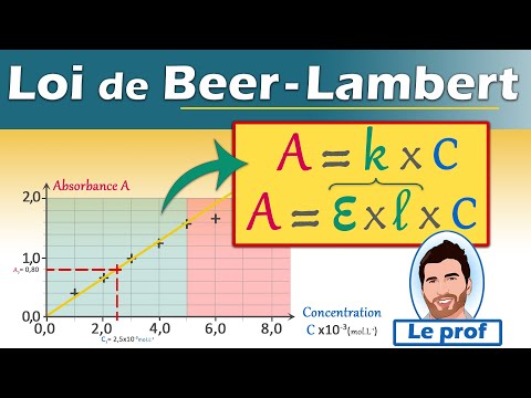 Vidéo: Qu'est-ce que la solution de gaïacol ?