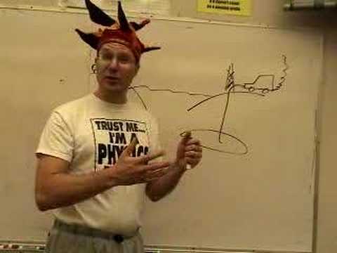How It All Ends:Mechanics of GCC (pt 3 of 3) - YouTube
