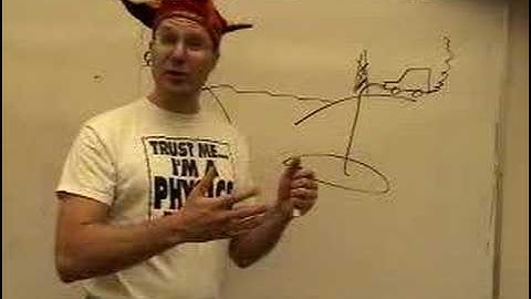 How It All Ends:  Mechanics of GCC (pt 3 of 3)